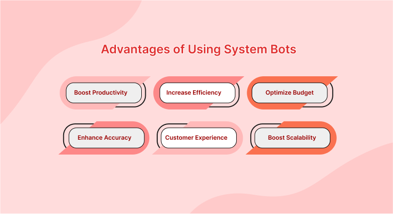 System bots can automate work