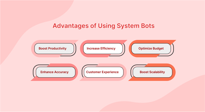How System Bots Can Automate Work?