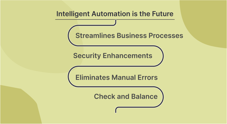 Intelligent Automation