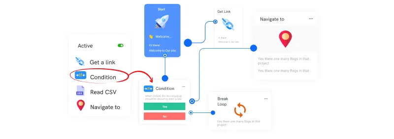 Look for High-Value Processes to Automate