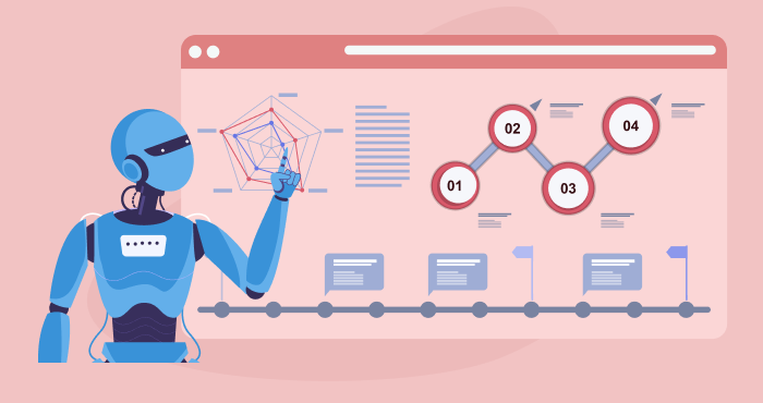 What Is RPA? Features, Benefits, Why Do Businesses Need RPA?