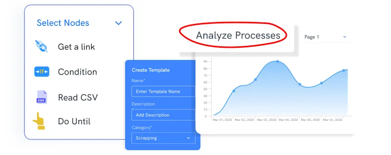 Implement Robotic Process Automation