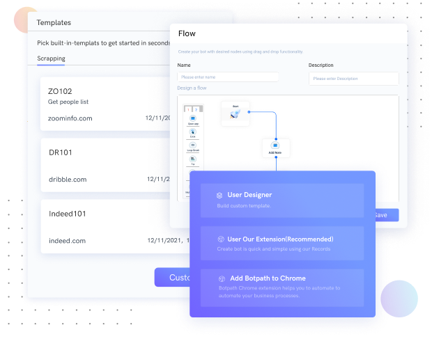 Business Process Automation